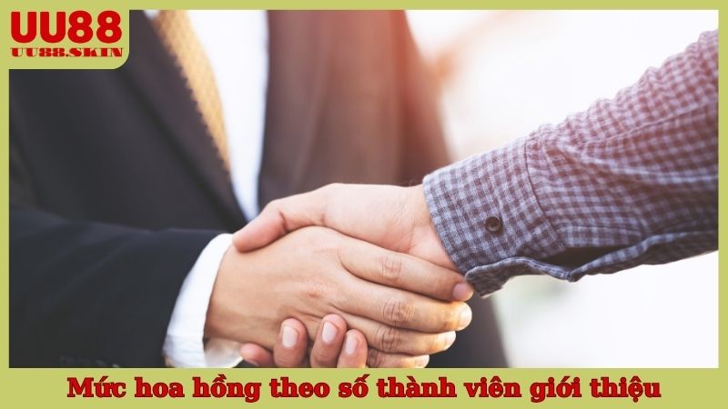 Mức hoa hồng theo số thành viên giới thiệu